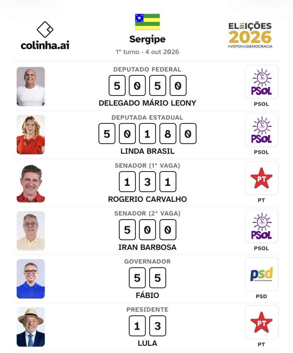 RZDNETO's tweet photo. Eu / Minha colinha - SE https://t.co/JJDV96sQs2