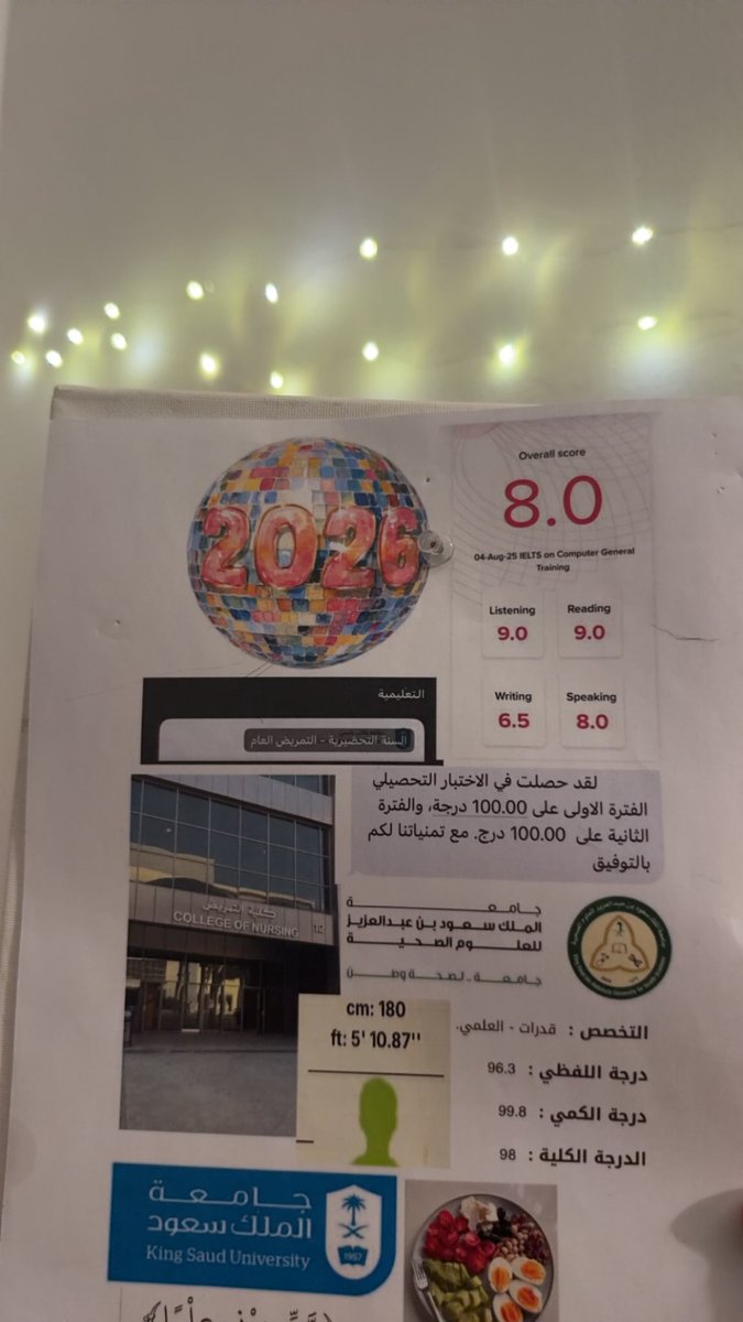 actlikeyoudie's tweet photo. ماكنت مؤمن بالفيجن بورد لين كملت سنه عندي ومن وقتها كل اهدافي حققتها بعد الله اكيد https://t.co/q7bmemWzCU