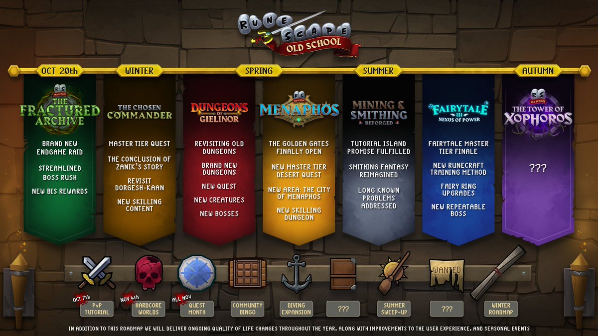 OldSchoolRS's tweet photo. So much to look forward to… but what has you most hyped?

🪾 The Fractured Archive Oct 20th 2026
💀 Hardcore Worlds Nov 4th 2026
🏜️ Menaphos
🧚 Fairytale Part III - The Nexus of Power
🗼 The Tower of Xophoros

and even more… https://t.co/Rz5AGpVmmQ