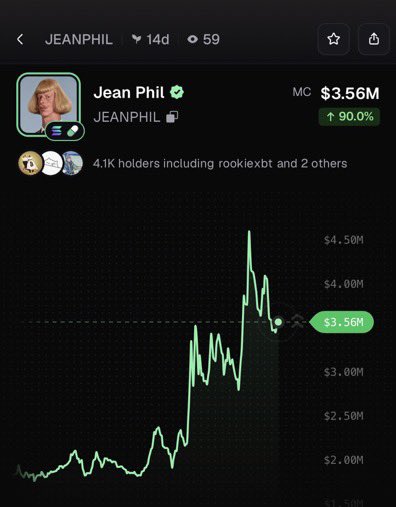 hailey_cryptoo's tweet photo. solana:GTBxUiw6wJdmmkCGZgRHLyYxqu1vG4KtRpeox6yDpump has pumped 90% today 

Do you know i called $JEANPHIL at 12K MC ??  

And i was the first person that called in CT ?? 

Don’t fade my next call on Thursday 🫵 https://t.co/P3caEp8F2x