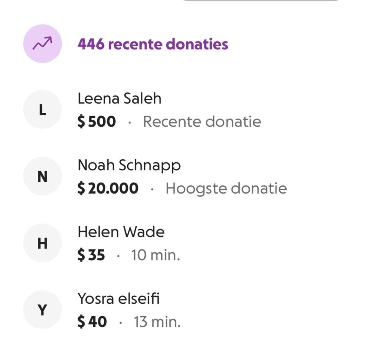 Mizukiharuno22's tweet photo. To the people who call noah schnapp "zionist" he has done more for the cause than you all who think hating on celebrities is activism. He actually donated to a Palestinian and made him escape the genocide and pursue his dream. We need more of this! Donate and speak out!!! https://t.co/0cLlZH75Fe