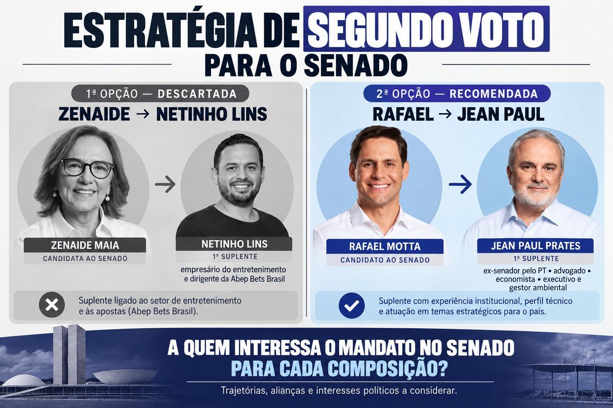 gabbyS2x's tweet photo. @JuniorDesabafa BORA VOTAR NO #TIMEDELULA @samanda 1️⃣3️⃣1️⃣ e @rafaelmottarn 1️⃣2️⃣3️⃣ @caduxavier 1️⃣3️⃣ @lulaoficial 1️⃣3️⃣❤️✅️ https://t.co/LxiRovGOjV