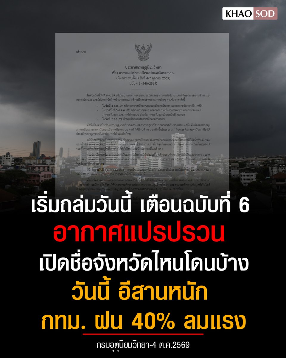 KhaosodOnline's tweet photo. เริ่มถล่มวันนี้ กรมอุตุนิยมวิทยา เตือนฉบับที่ 6 อากาศแปรปรวน เปิดชื่อจังหวัดไหนโดนบ้าง สภาพอากาศวันนี้ อีสานหนัก กทม. ฝน 40% ลมกระโชกแรง https://t.co/BK2BDxd3vL