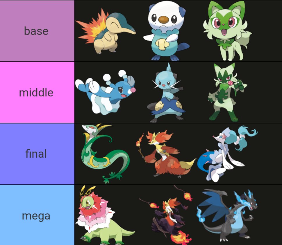 espiyawns's tweet photo. saw smth like this on the tl nd i wanted to do it too !! :D these r just my favs aesthetically for each stage https://t.co/h69rcuSMDE