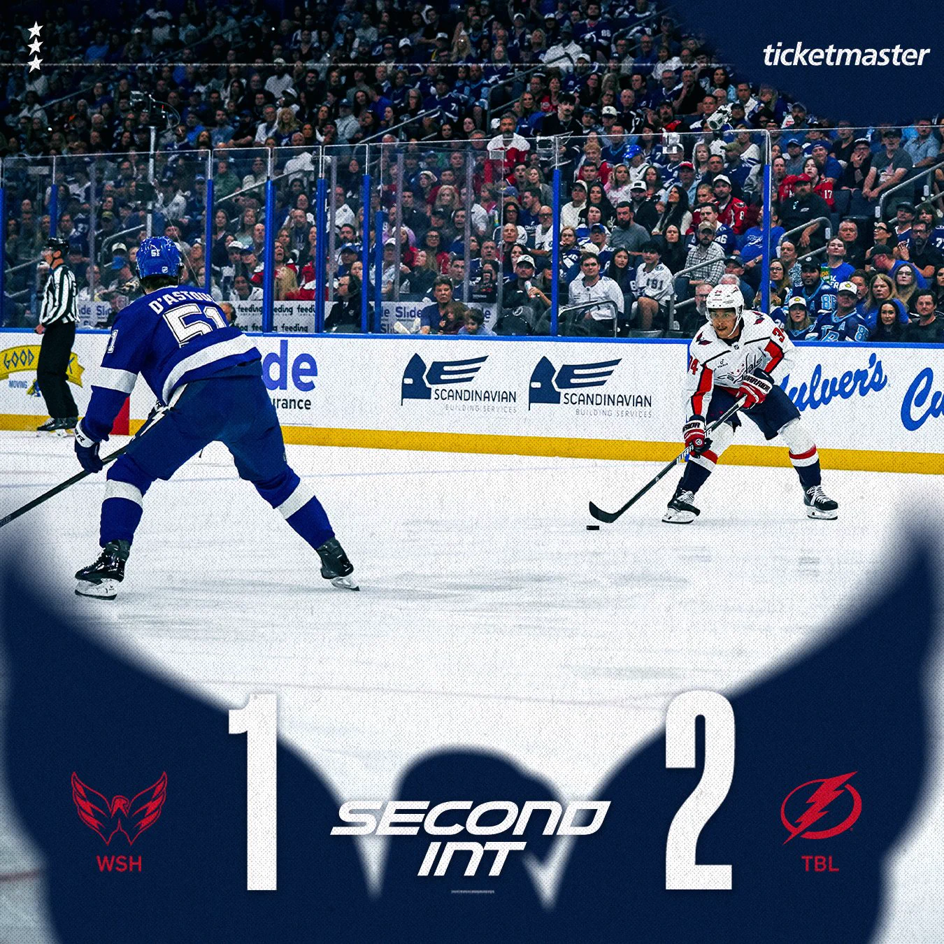 Washington Capitals (@Capitals) on X