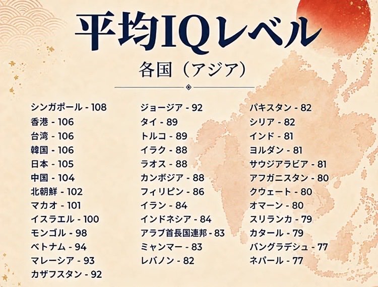 nobu_conscience's tweet photo. 「字が読めない」
「知能指数は知的障害レベル」

第三世界のそんな男たちを大量移民させて「労働力」になると思っているのか？

首相官邸と自民党本部で雇えよ。 https://t.co/248KrpWwTP