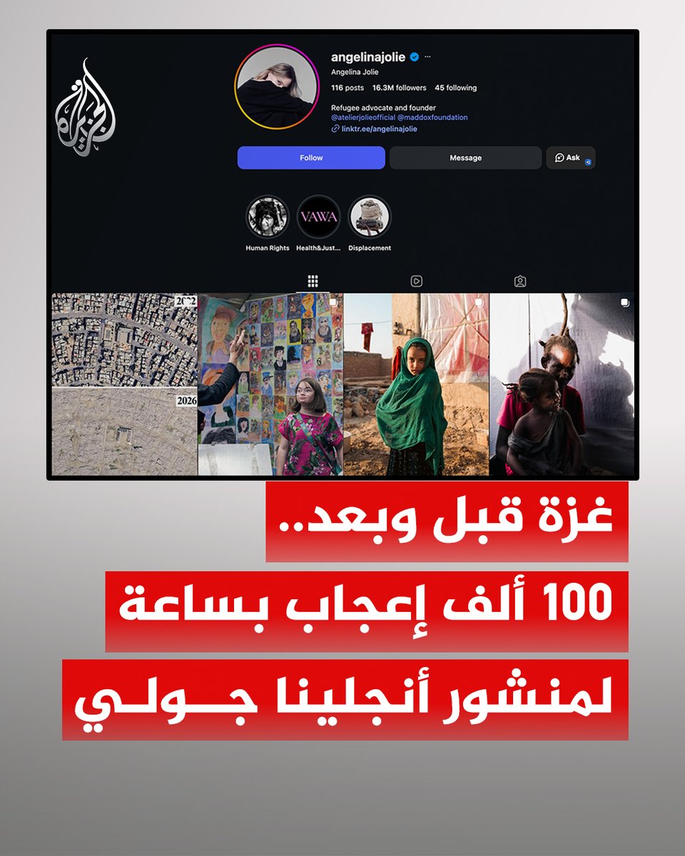 AJArabic's tweet photo. أنجلينا جولي تنشر صورا لأقمار صناعية توثق آثار الدمار في غزة وتحصد 100 ألف إعجاب في ساعة https://t.co/HbIZxGUYun