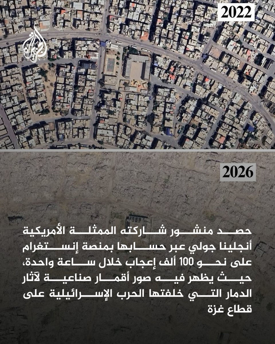 AJArabic's tweet photo. أنجلينا جولي تنشر صورا لأقمار صناعية توثق آثار الدمار في غزة وتحصد 100 ألف إعجاب في ساعة https://t.co/HbIZxGUYun
