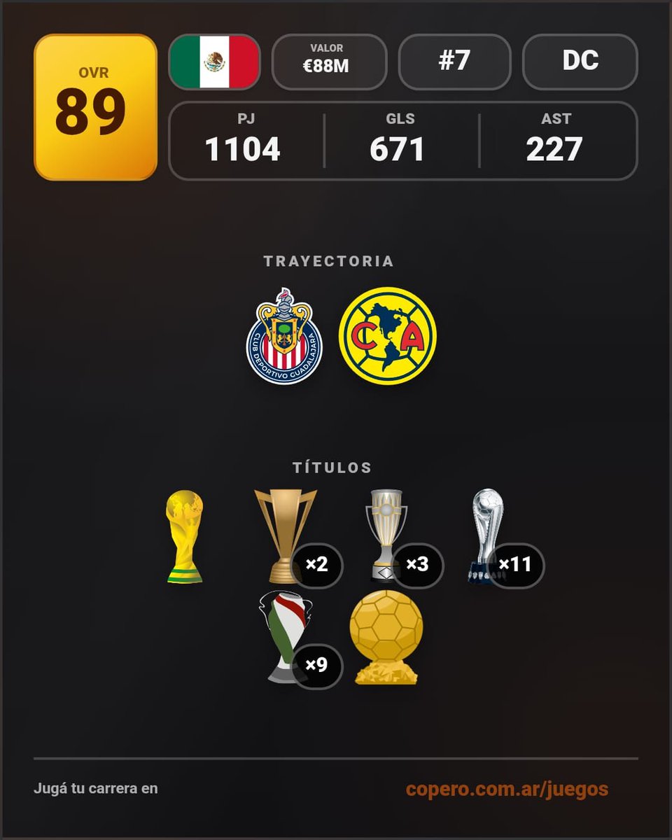 Asa_Mitakacl's tweet photo. Pues que si lo logre jsjs,se gano el mundial 
Por sheto estoy jugando fifa 27 también,me traje a Ronaldo al américa,aca si lo voy a consentir #aguilas https://t.co/0Nrz6rmMrj