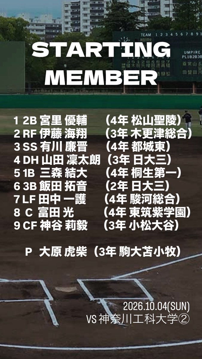 kgubaseball's tweet photo. 【本日のスターティングラインナップ】

10月4日(日)
対 神奈川工科大学②

 #秋季リーグ戦 #関東学院大学 #KGU #関東学院大学硬式野球部 #関学 #硬式野球 #大学野球 #KUBL #KGUBBC #神奈川大学野球 #神奈川大学野球リーグ #神奈川大学野球連盟 https://t.co/jiL701vton