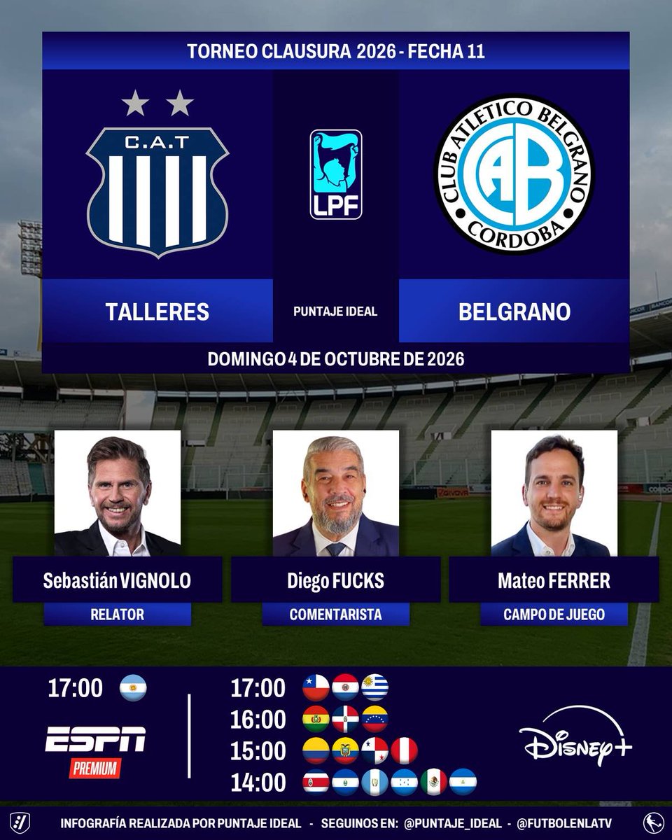 Puntaje_Ideal's tweet photo. ⚽ #TorneoClausura2026 🇦🇷 | #Talleres vs. #Belgrano 
🎙️ Relator: @PolloVignolo 
🎙️ Comentarista: @ChavoFuchs 
🎙️ Campo de juego: @mateoferrer90 
📺 #ESPNPremium 🇦🇷
💻📱 @disneyplusla Latinoamérica (❌🇦🇷)
🤳 #LPFxESPN - #PackFutbol - #DisneyPlus
Dale RT 🔃 https://t.co/fqane3SwiI