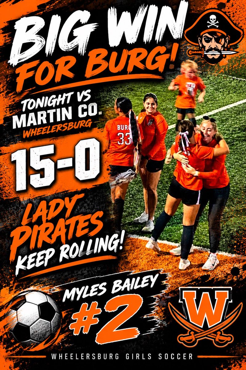 coachericbailey's tweet photo. 🔥 BIG WIN FOR BURG! 🔥

⚽ Wheelersburg Girls Soccer
🏆 15-0 FINAL
🆚 Martin County (KY)

Another dominant performance by the Lady Pirates! What a season! 🧡🖤 https://t.co/t2zSOs9Bbi