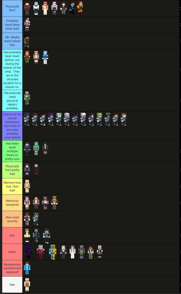 Tacothepug2's tweet photo. // not quite human spoilers
Soooooo
Updated on todays sessions
#notquitehuman #nqh https://t.co/74oWvHq1Dx