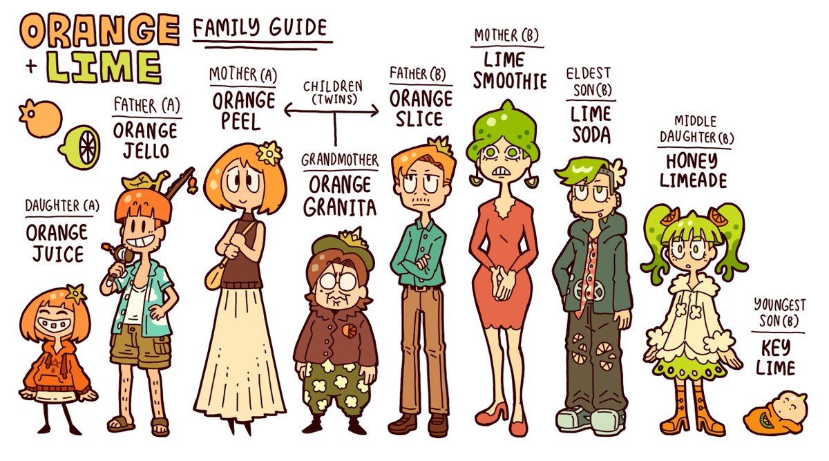 Josh_S2604's tweet photo. Orange and Lime Family Guide 🍊💚 https://t.co/Pa9Wjcdx9X
