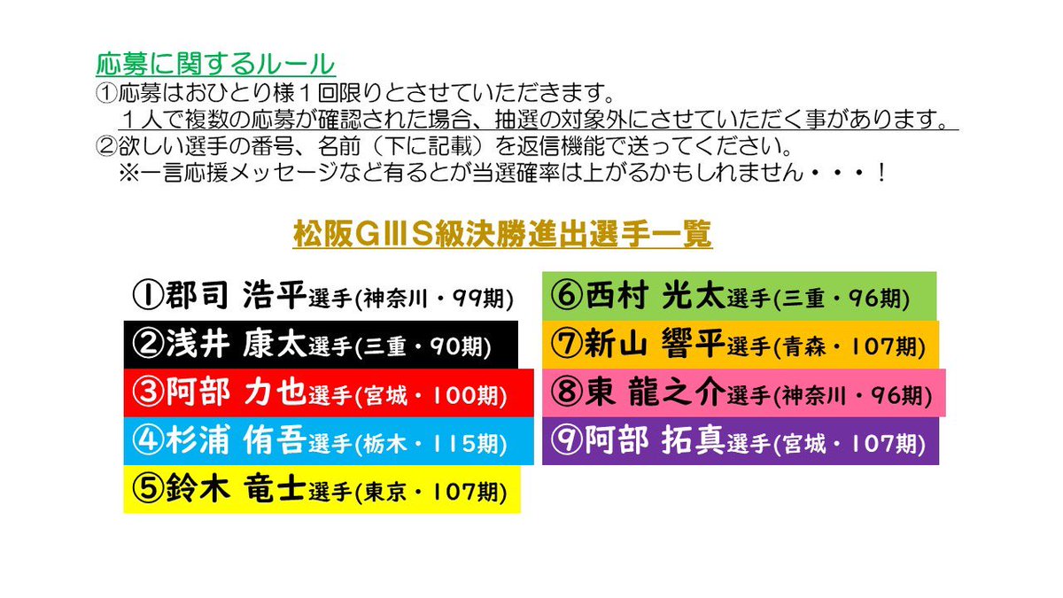 kawagoejyougai's tweet photo. 【抽選キャンペーン】

松阪競輪開設76周年記念の開催を記念して、Ｓ級決勝戦進出メンバーのサイン入りTシャツを抽選でプレゼント！

参加方法はこちら
① @kawagoejyougai をフォロー
② このpostを引用rp
※欲しい景品の番号（①～⑨）を忘れずに！

応募期限は10月25日(日)まで！

#松阪けいりん https://t.co/ImxX5LcVdO