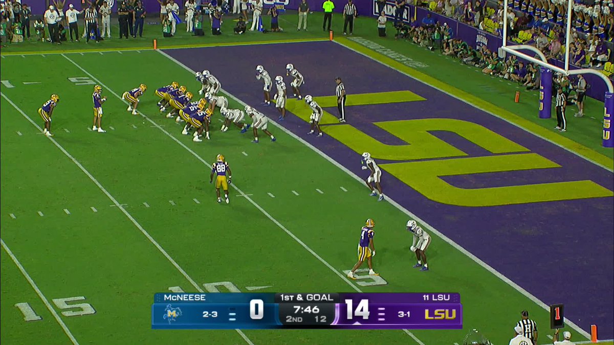 An SEC football game shows LSU leading McNeese 14-0 in the 2nd quarter with 7:46 remaining, facing 1st & Goal near the end zone. The teams are lined up at the goal line, setting the stage for No. 11 to score a touchdown as described in the caption.