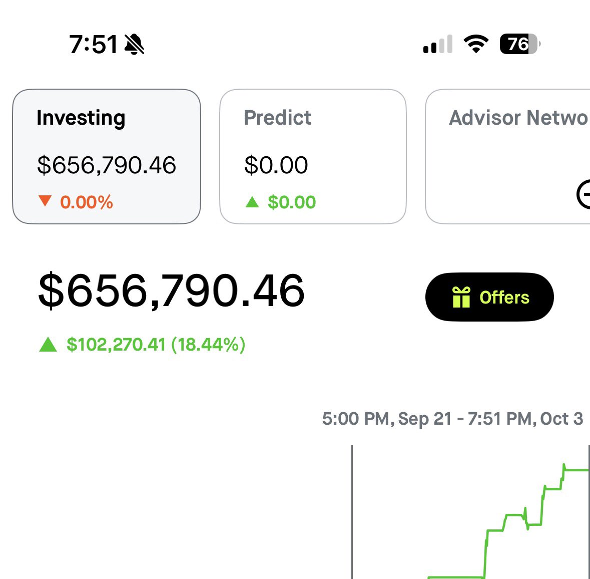 MoonTrades7's tweet photo. I will change many lives this week

I’m restarting the $1,000 to $100,000 challenge.

Last time it took me about a week, I will try to do it faster and public this time. 

If you want to follow along, comment “$QQQ" to join and like this post. 

Locking comments in 24 hours 🔒 https://t.co/slJzFNDCuS