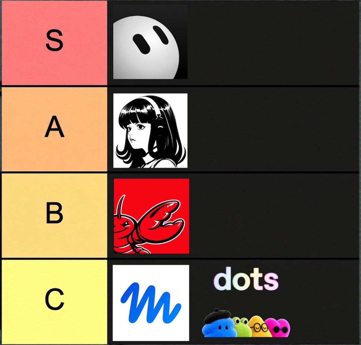 mrfundman's tweet photo. AI assistants tier list if we being honest https://t.co/xq7IN1JT0Y