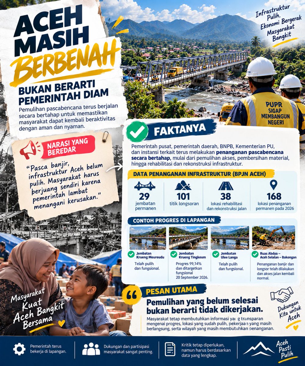 deknetiz's tweet photo. Aceh terus berbenah https://t.co/SbHkyNCcqX