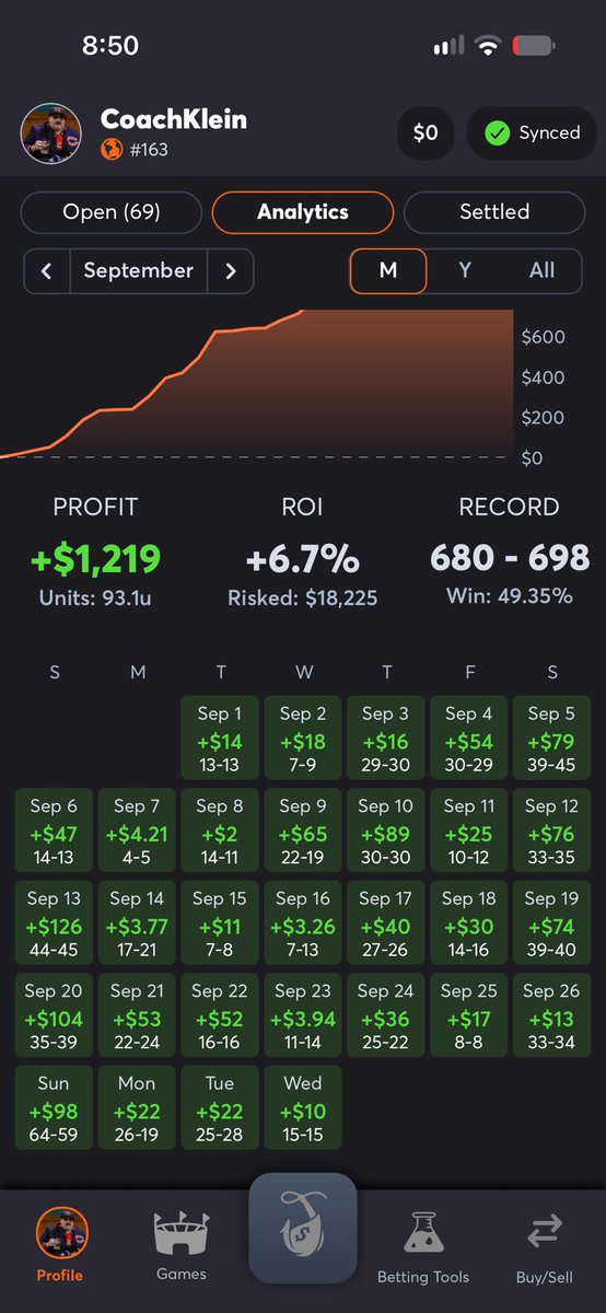 levi574's tweet photo. Last month using https://t.co/z8Qccg0h9G use my affiliate link to get $18 off your first month &amp; start making passive income too   https://t.co/UoUBab9P4x    #draftkings #fanduel #kalshi #polymarket #fanatics #novig #sports https://t.co/VbYzGNLLmA