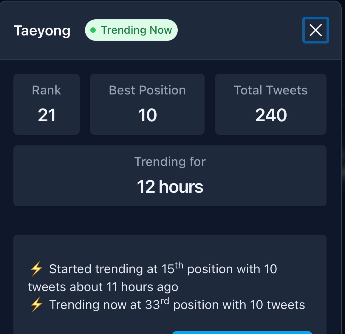 Leetaeyongbase's tweet photo. Taeyong remains the highest-trending member in Indonesia following the REDLINE concert in Jakarta last night👏🔥

Still trending non-stop and he is the only member on the trend list right now. His impact is truly unmatched! 👑

#TAEYONG #태용 https://t.co/F0GznfDPOr