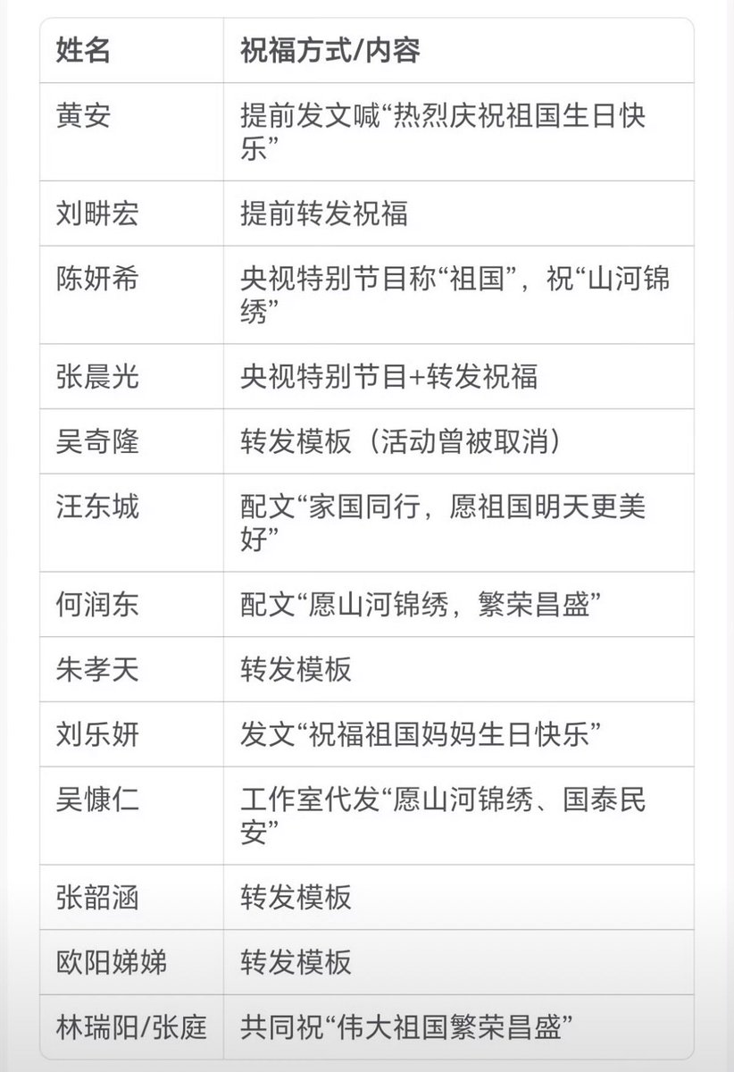 作家崔成浩 的图片 2
