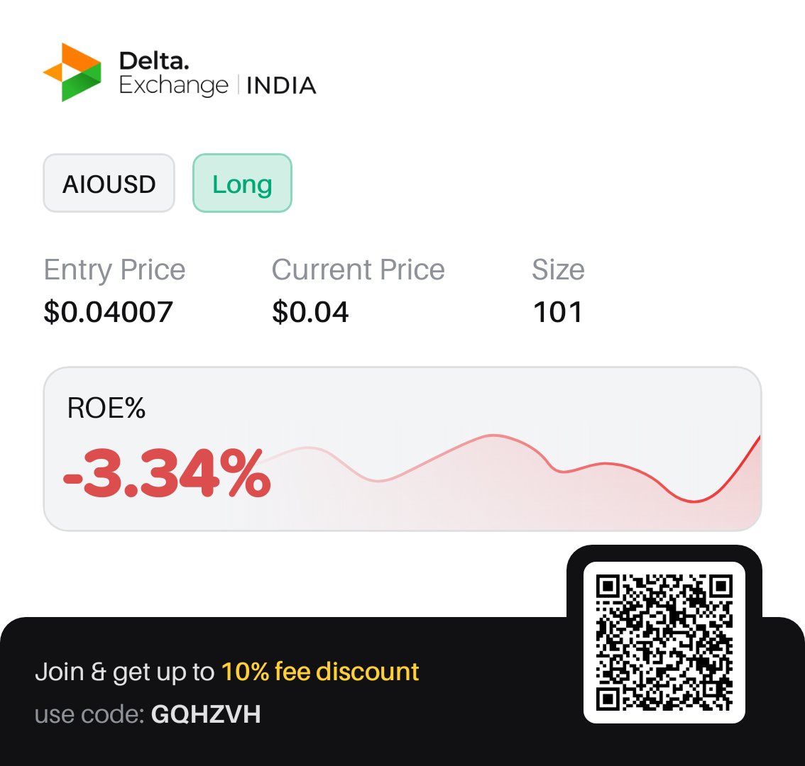 1_ndia's tweet photo. $AIO 👀 https://t.co/FA2KRE0AEt