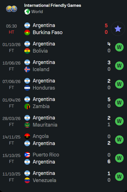 SinanP265's tweet photo. The Friendlies this corrupt @Argentina Federation &amp; Fraud @tapiachiqui gave for our boys in the last 4 years...

time is exceeded for a protest. I wonder why people don't care about this???

#Tapiaout https://t.co/9AOlIfYyYi