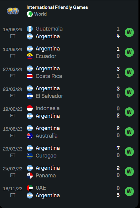 SinanP265's tweet photo. The Friendlies this corrupt @Argentina Federation &amp; Fraud @tapiachiqui gave for our boys in the last 4 years...

time is exceeded for a protest. I wonder why people don't care about this???

#Tapiaout https://t.co/9AOlIfYyYi