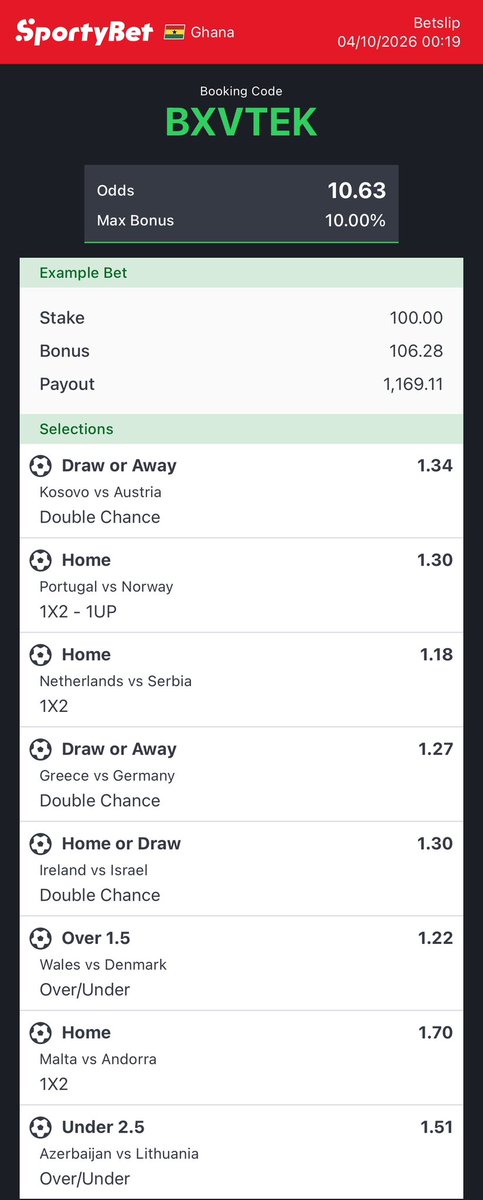 ceobesttips's tweet photo. ODDS: 10+ 🔥🔥🔥

BXVTEK 💰💰💰

GOOD LUCK 🍀 https://t.co/VCWo9psnk0