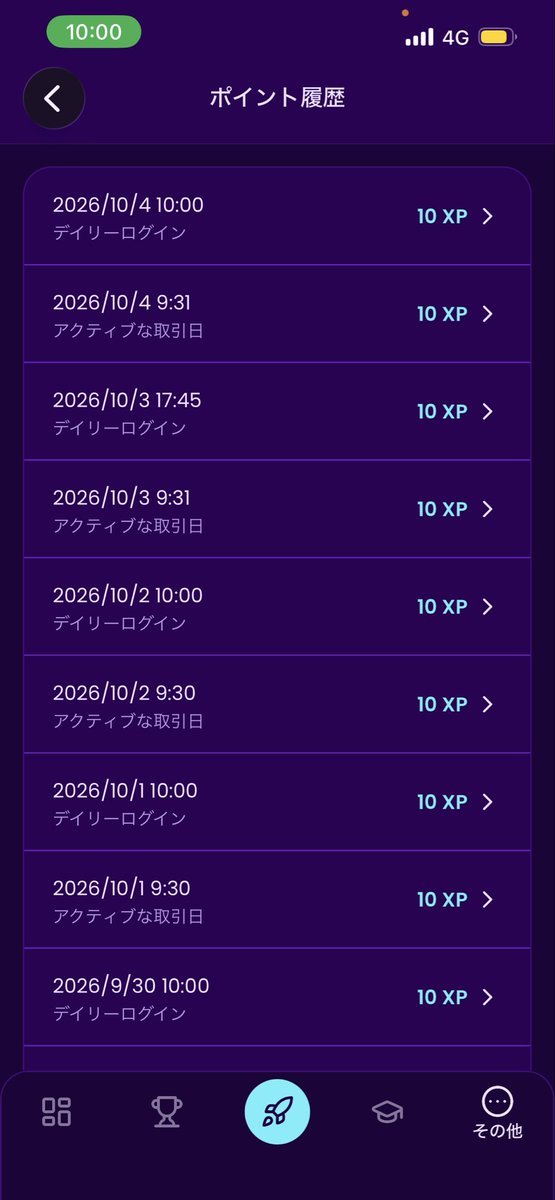 Origin_Fruit_74's tweet photo. 84日目🛍️
#Fintokei https://t.co/UFuxBhJqJo