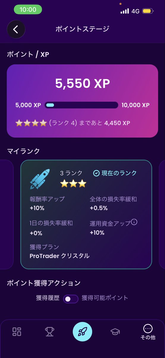 Origin_Fruit_74's tweet photo. 84日目🛍️
#Fintokei https://t.co/UFuxBhJqJo