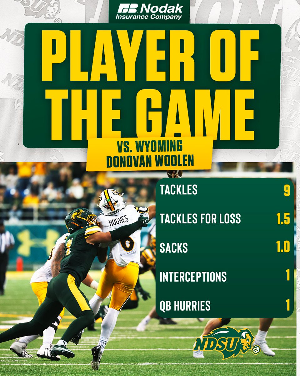 NDSUfootball's tweet photo. Linebacker Donovan Woolen is our Nodak Insurance Company Player of the Game with a team-high nine tackles including a sack plus an interception on the first play from scrimmage as NDSU recorded its second straight home shutout beating Wyoming 28-0. #CodeGreen https://t.co/OVrj1KKtCn