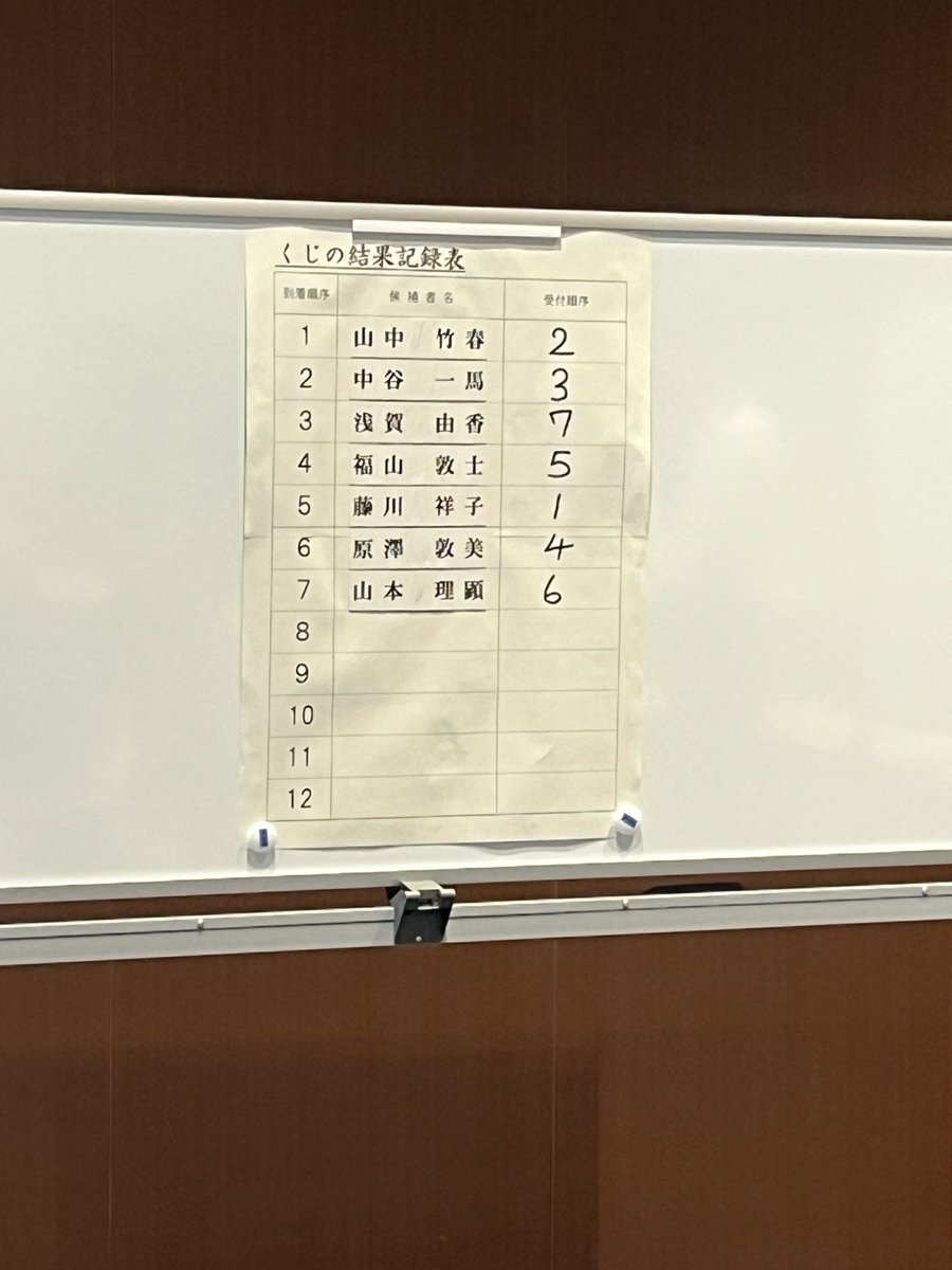 Itoh_Kiminori's tweet photo. 横浜市長選挙に、プリツカー賞建築家の山本理顕氏が立候補、とのこと。驚き。
元神奈川県知事の長洲氏と同様、横浜国大関係者。
あまりの惨状に業を煮やされた？
81才だけれども、知名度あり。票を散らす効果はあるかも。 https://t.co/LZwR02edHk