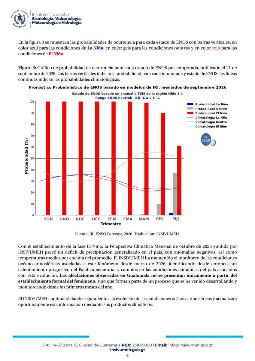 insivumehgt's tweet photo. A continuación te presentamos las Condiciones del Fenómeno de El Niño - Oscilación del Sur (ENOS)
Octubre 2026
(BEAC-202610)
Elaborado por el Departamento de Investigación y Servicios Metcorológicos del INSIVUMEH https://t.co/NKpYRQ8BTw