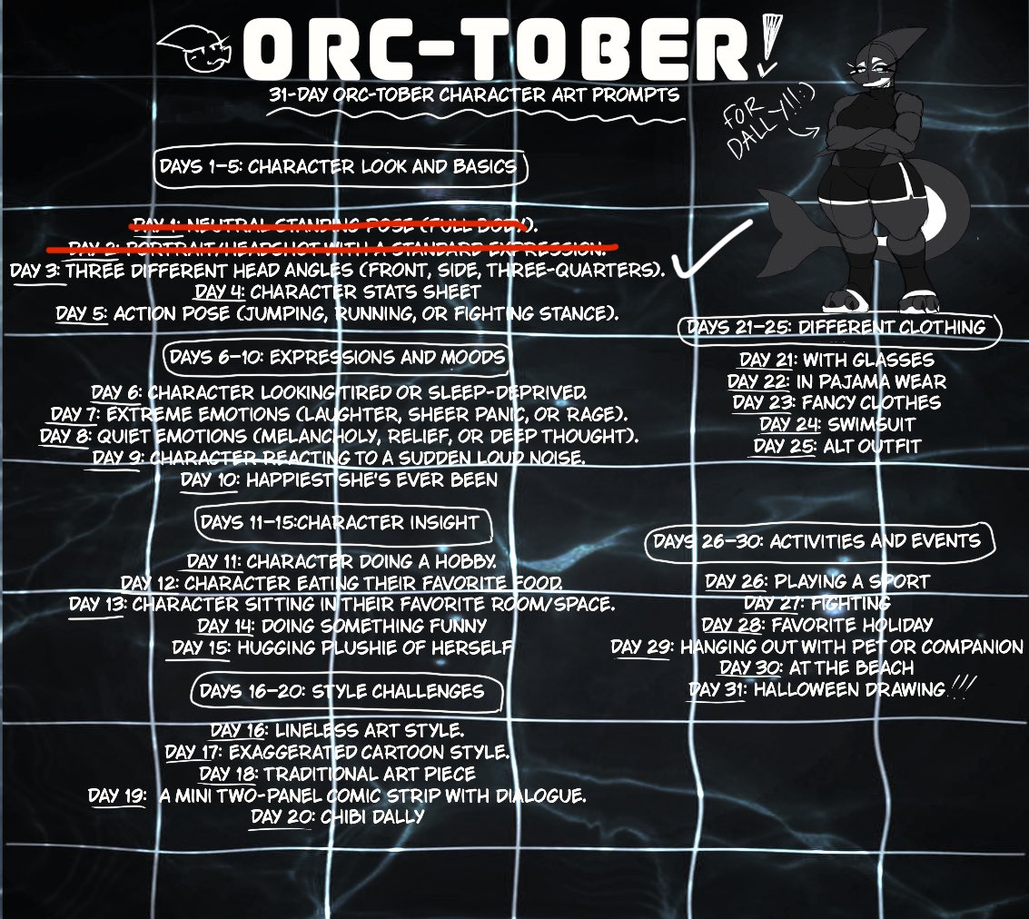 AnneSkilletpan's tweet photo. Day 3 everybodyyy!! This day is definitely my favorite so far, I love doing different facial angles of characters!! 😋 definitely gotta do this for Sam as well. 𐔌՞ ܸ.ˬ.ܸ՞𐦯
#Artober #scalie #orca #artober2026 #fishoc https://t.co/qpCbWs06K1