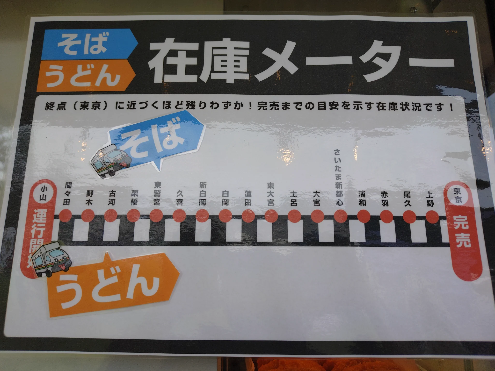 吉田英樹 on X: 