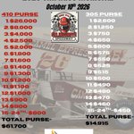 Photo by Central PA Racing (@CentralPARacing)