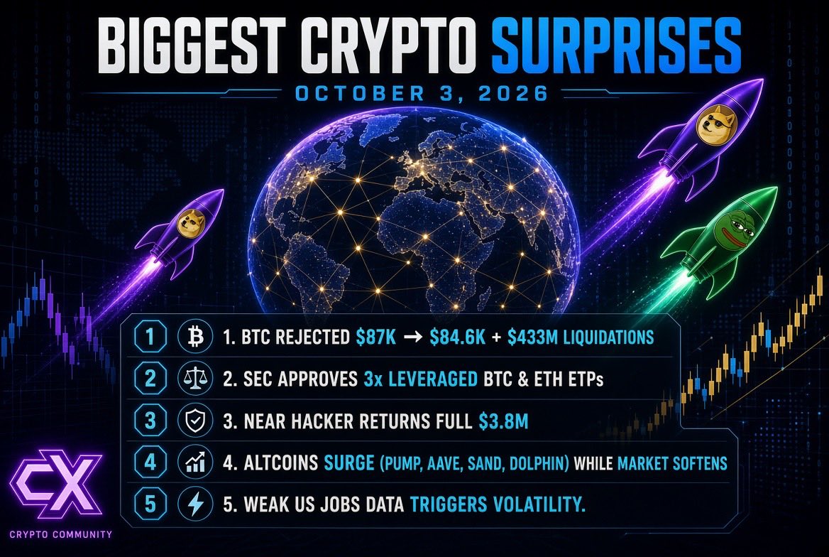 CryptoXommunity tweet picture