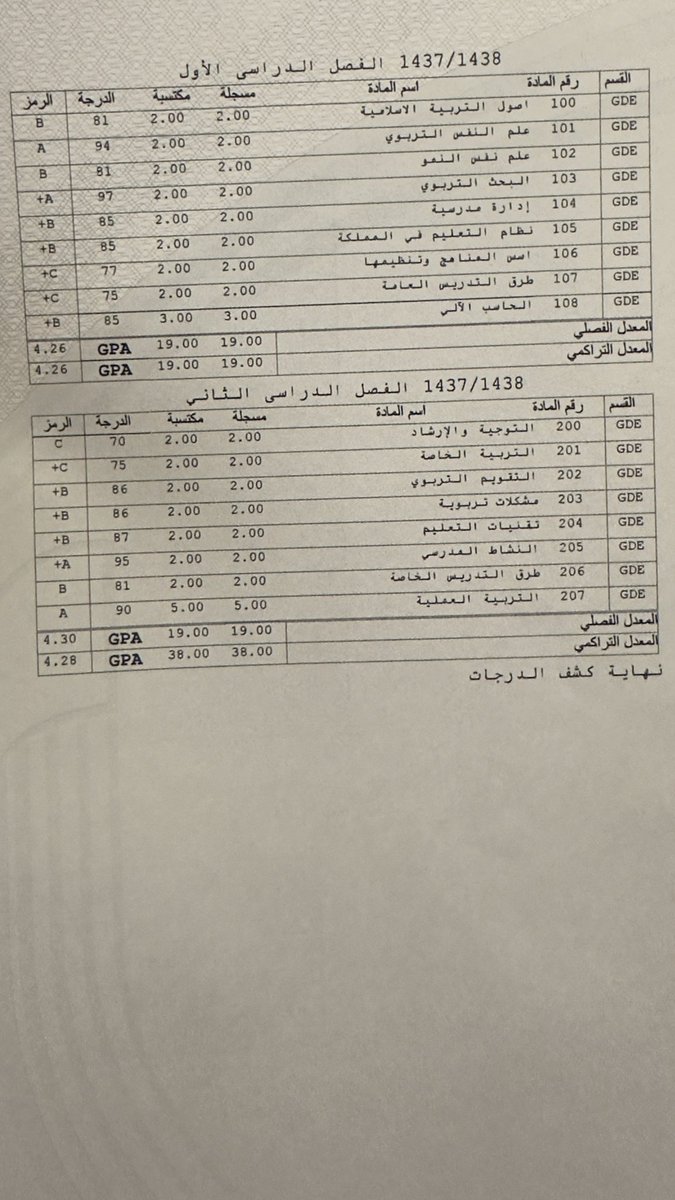 I_s3m's tweet photo. @iln_1l @zhr1546508 @minister_moe_sa @Vice_min_moe @HamadAlMuneef @NNn1782515 الخطه الي درسناه اشمل واعمق من خطتهم الان https://t.co/WxDC9uR9zB