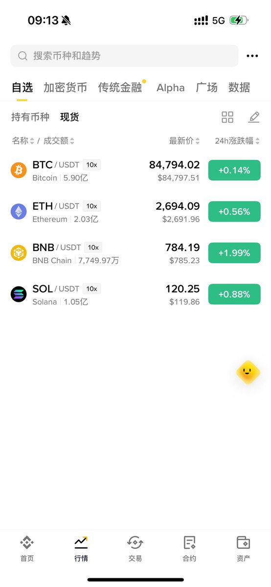 Pi_bbbbbbb's tweet photo. BNB又是被绿色涨醒的一天，GM
@cz_binance https://t.co/SuMeCCby2F