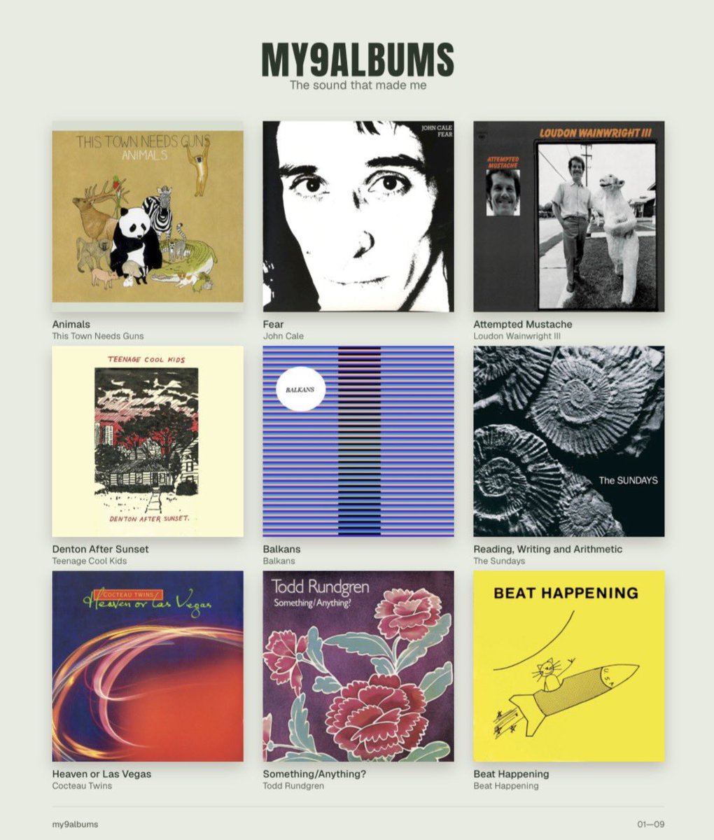 idiotfetus's tweet photo. My opinion rapidly changes all the time but this is what I settled on as all of these albums remind me of good times throughout my life https://t.co/Whx57bwijE