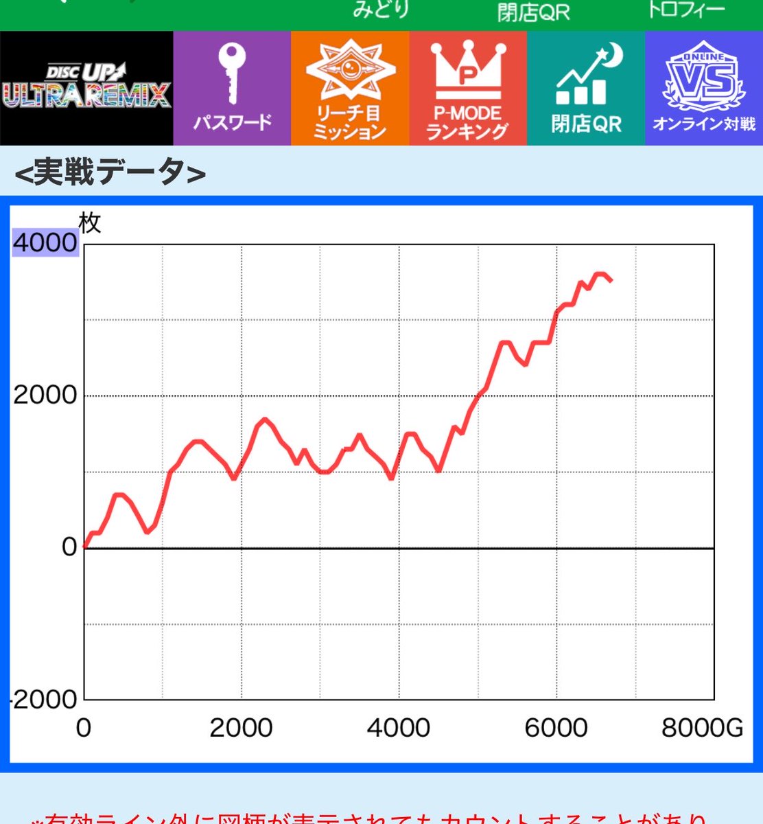salviafraid's tweet photo. @aka_chi_man 偶然俺もNo. 1だと思ってましたので団体（メーカー）を超えた統一王者決定戦をタコゲー連でやりましょう https://t.co/7XCOQemY3W