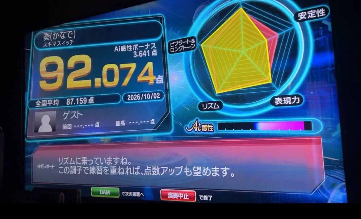 zeaeruu__'s tweet photo. キー変えたりテキトーに歌ったりしてたら少しづつ点数上がってきて90超えるようになってきて⋆⸜ 𝐇𝐚𝐩𝐩𝐲- ̗̀ 𝙷𝙰𝙿𝙿𝚈   ̖́-
全然原曲聴いてないから聴き直したりしたら上がるんだろうけど… https://t.co/kHjfKjRyLh