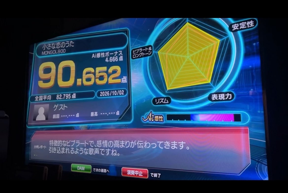zeaeruu__'s tweet photo. キー変えたりテキトーに歌ったりしてたら少しづつ点数上がってきて90超えるようになってきて⋆⸜ 𝐇𝐚𝐩𝐩𝐲- ̗̀ 𝙷𝙰𝙿𝙿𝚈   ̖́-
全然原曲聴いてないから聴き直したりしたら上がるんだろうけど… https://t.co/kHjfKjRyLh