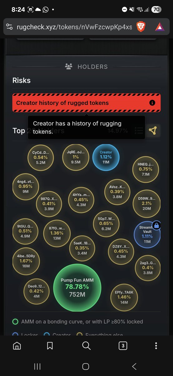 CryptoAlbumx's tweet photo. @LukaOnSolana you have a history of ruggin tokens https://t.co/71wN3Uq5sf