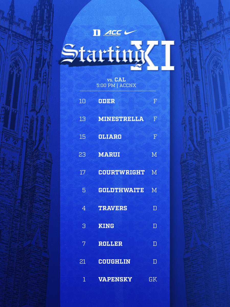 DukeWSOC's tweet photo. This afternoon’s XI 🐻

📺 ACCNX https://t.co/HtJWJ24apR