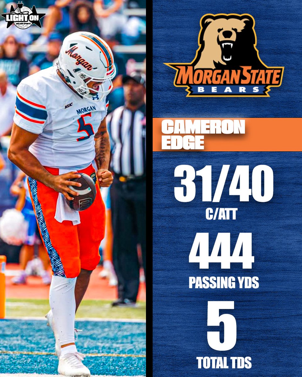 LightOnSports's tweet photo. Morgan State QB Cameron Edge WENT OFF against Villanova 🔥

- 31/40 C/ATT
- 444 PASSING YARDS
- 5 TOTAL TOUCHDOWNS

@MSUBearsFB @cameron_edge2 https://t.co/i3WPOM6ykf