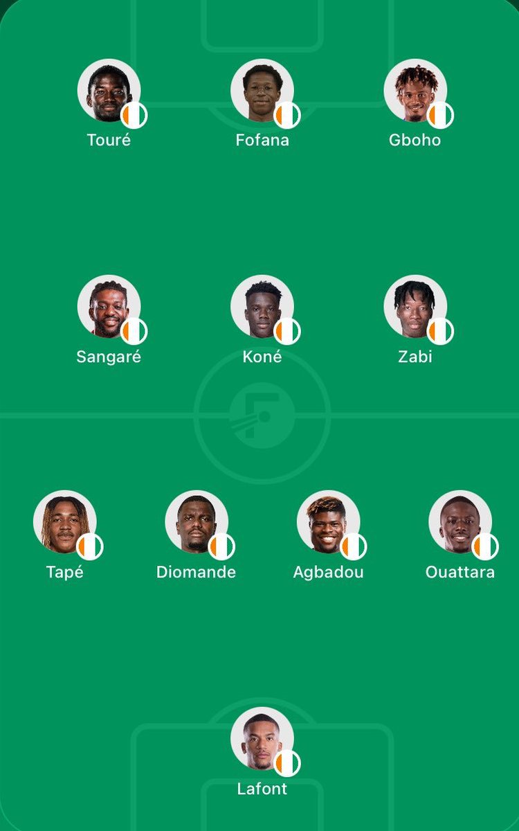 Krm225foot's tweet photo. Hervé Renard a fait exprès de faire jouer les nouveaux dans ce match pour voir s'il sont prêt renard ne voulait pas gagné meme si c'est chiant de perdre c'est une bonne chose on a vue les vrais vrais maintenant 🇨🇮☝🏿 https://t.co/AnCRNEKEti