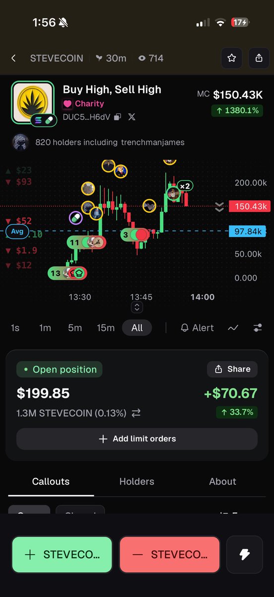 zeqns's tweet photo. @stevewilldoit @stevewilldoit let’s send it to 10MILLION and 100x your fees to your charity with just an interaction https://t.co/5dc62PUusg